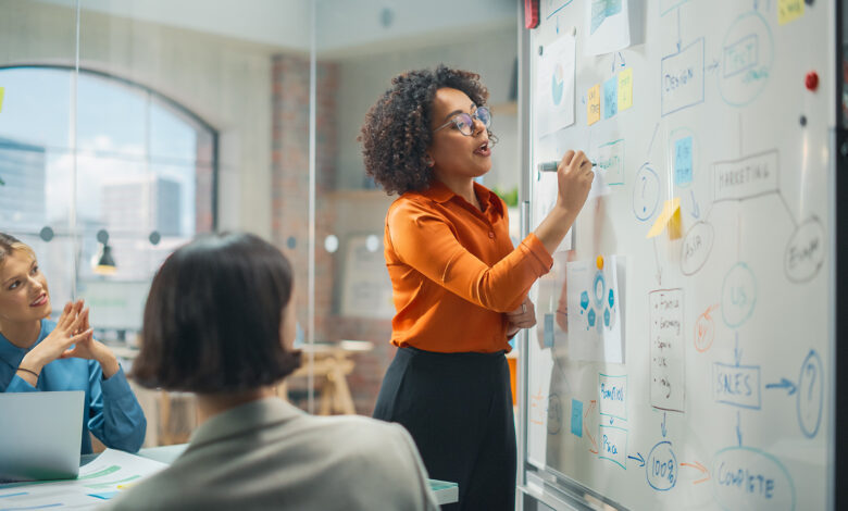 Insights from the latest data on Black-owned businesses Insights from the latest data on Black-owned businesses